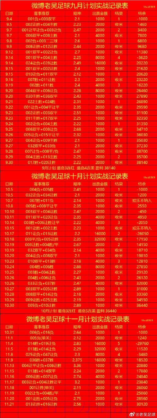 世界杯滚球在线投注攻略 世界杯滚球在线投注攻略